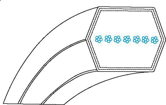 Doppelkeilriemen AA88 - MTD - Keilriemenübersicht - 7540443A