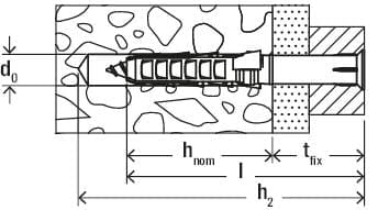 Gasdämpfer L585-250N - AL-KO - Gasdämpfer Stabilus - CA094641